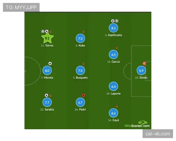 加时赛规则详解：比赛如何进入加时及判罚标准规范