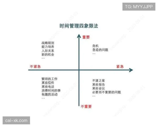 维尔茨的巅峰状态能否重现：能力断点与回归路径分析