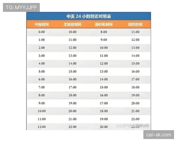 2026世界杯揭幕战安排规则有哪些