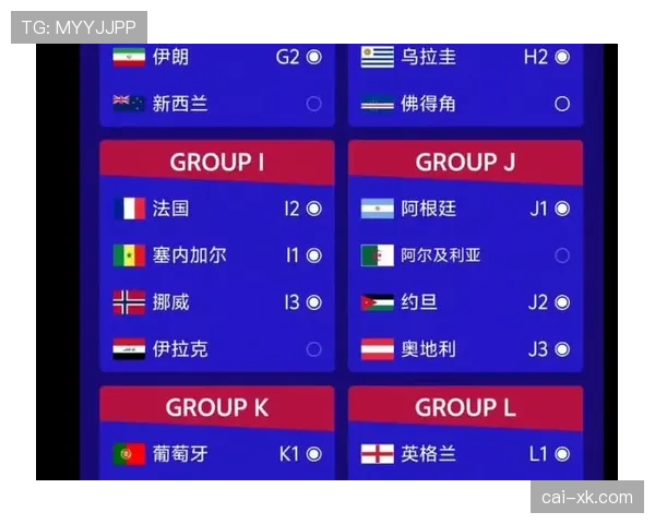 沙特2026世界杯赛程分析：小组出线关键战与晋级之路预测